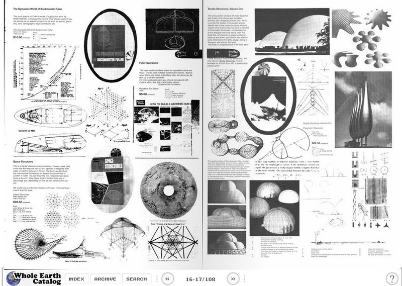 Whole Earth Catalog page spread